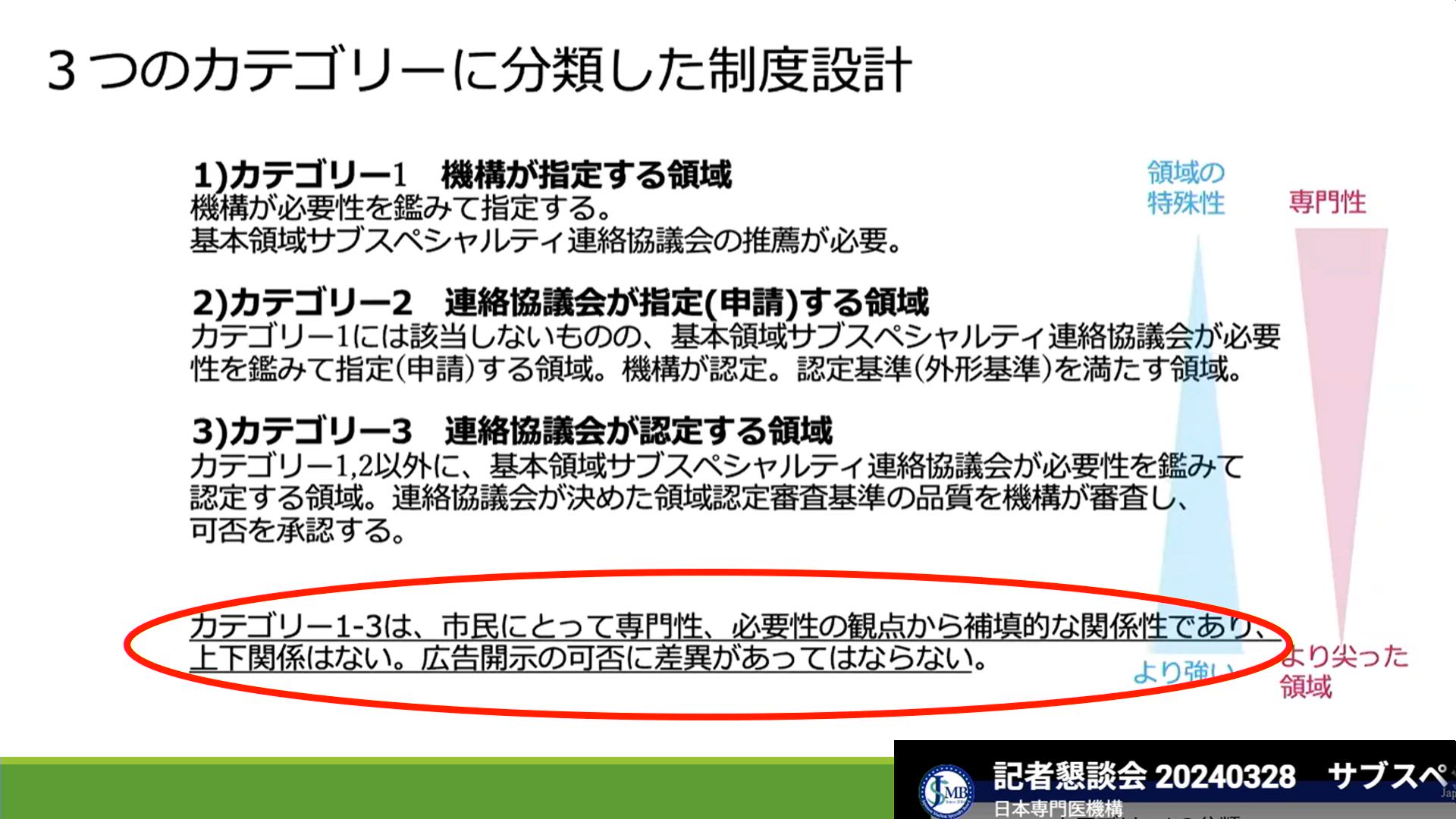 第69回日本手外科学会学術集会 | e-casebook